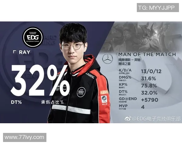 CSGO赛事分析:深入探讨EDG战队的心理素质与竞技表现